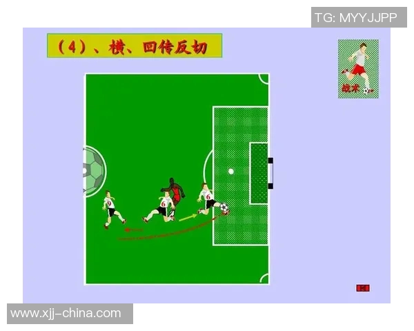 从零起步掌握足球技巧与战术全面指南助你成为场上明星