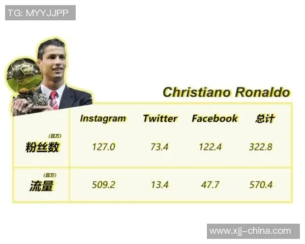 日本韩国足球明星的崛起与影响力分析及其在国际赛场上的表现 日本韩国足球明星的崛起与影响力分析及其在国际赛场上的表现