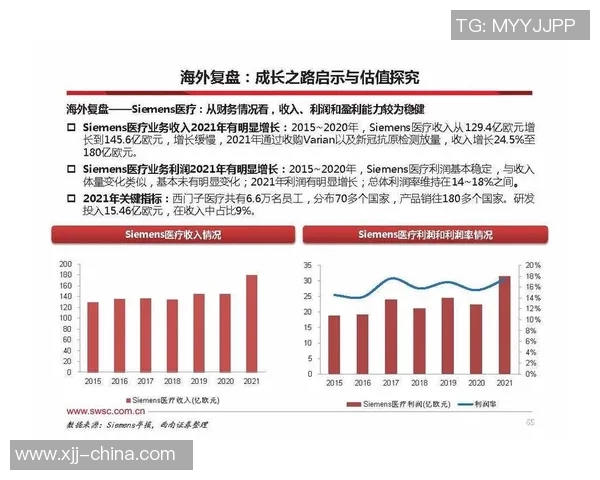 武汉足球队与重庆足球队赛后技术分析与战术复盘探讨