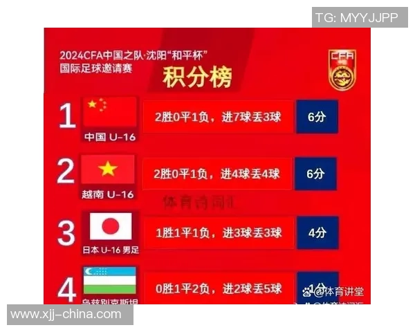 广州网球队以70分领跑奥运会积分榜展现强劲实力