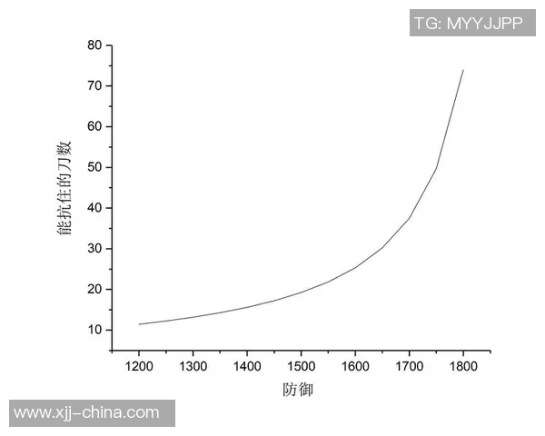 武汉排球队耐力提升之路：技术与心理的双重挑战探讨