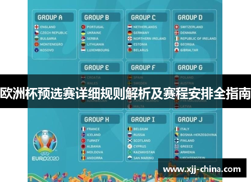 欧洲杯预选赛详细规则解析及赛程安排全指南