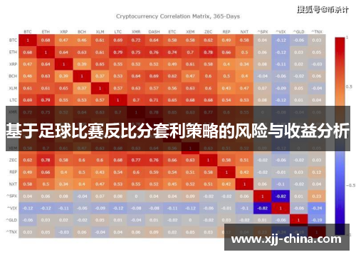 基于足球比赛反比分套利策略的风险与收益分析