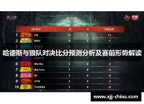 哈德斯与狼队对决比分预测分析及赛前形势解读