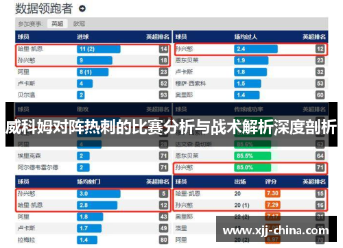 威科姆对阵热刺的比赛分析与战术解析深度剖析