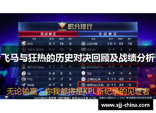 飞马与狂热的历史对决回顾及战绩分析